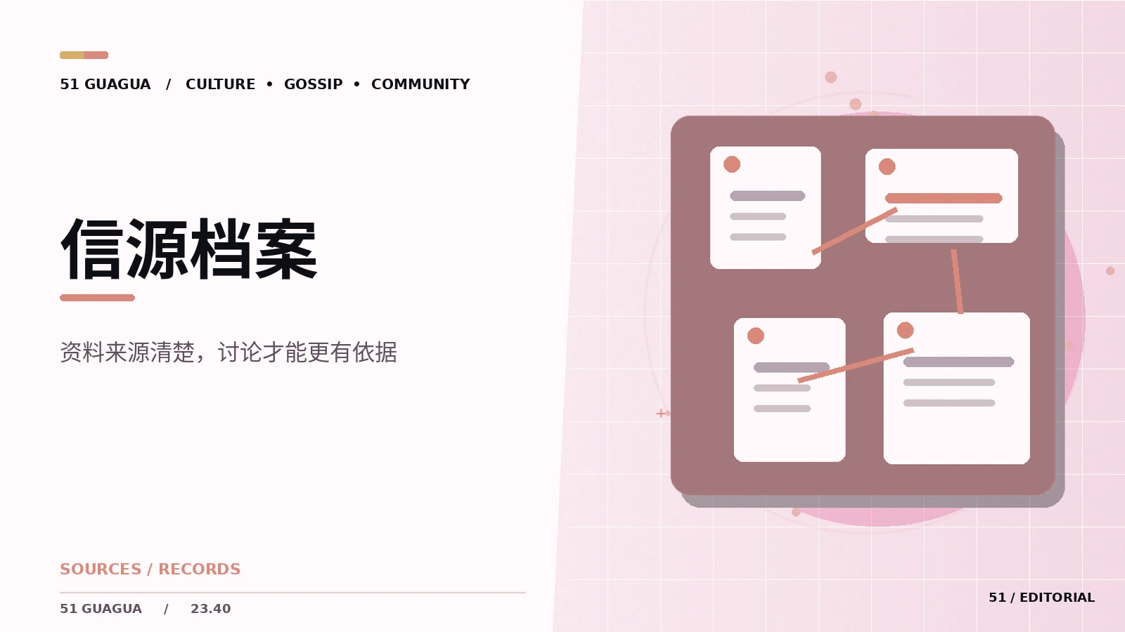 在转载链条里找到原始出处